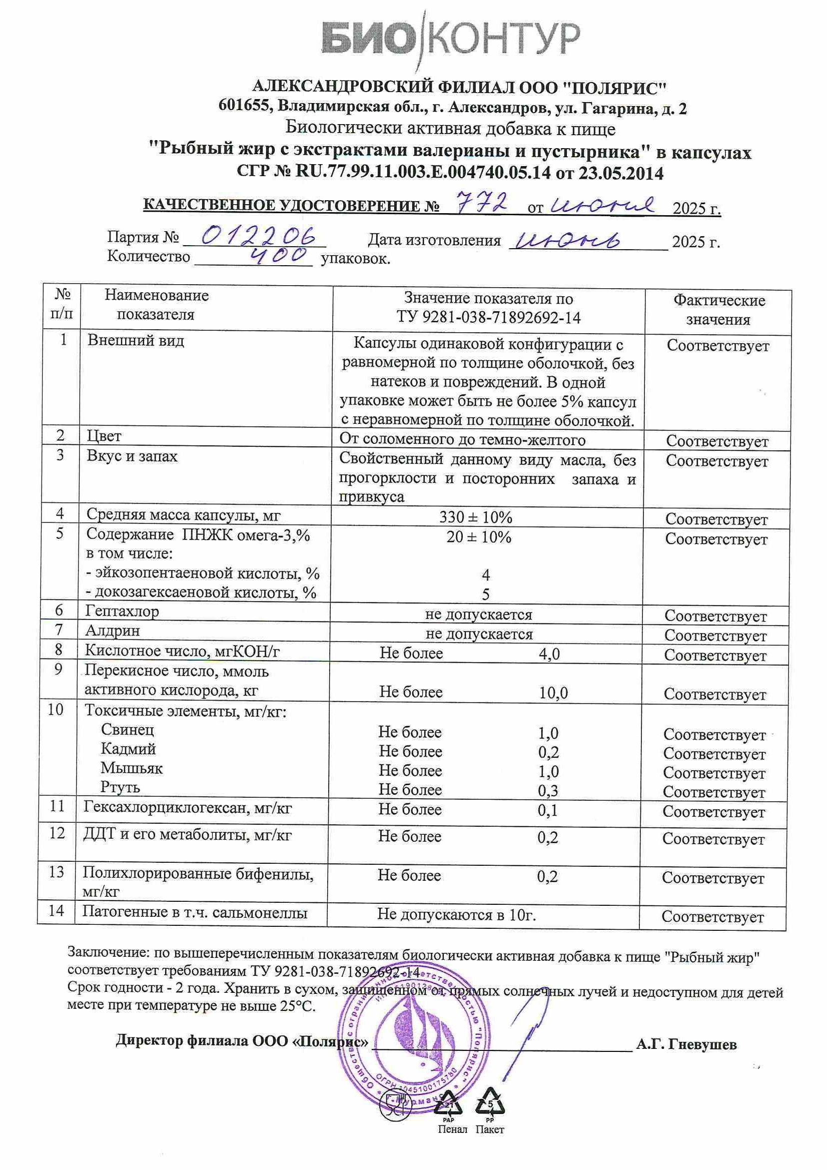 Паспорт №062025